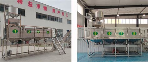 Soy Milk Processing Lineequipment Ibc Machine