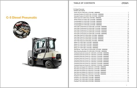 Crown Ic C 5 Diesel Pneumatic Service Parts Manuals Pdf