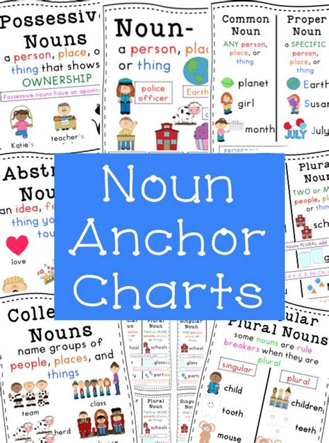 Noun Anchor Charts 9 Concepts Anchor Charts Noun Anchor Charts