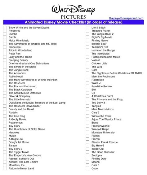 List of all disney films in alphabetical order. Disney Movies List That You Can Download For FREE ...