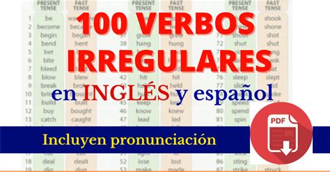 Lista De Verbos Irregulares En Inglés Para Imprimir Pdf Con Pronunciación