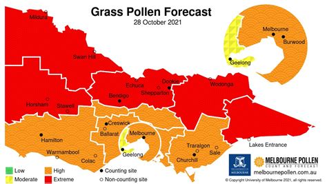 Melbourne Pollen Count And Forecast On Twitter Melbourne Grass