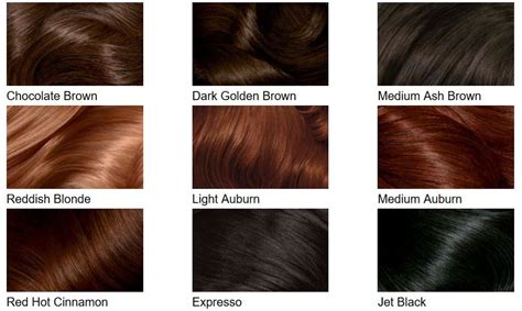 How To Pick Best Hair Color For Your Skin Tone Stylegods