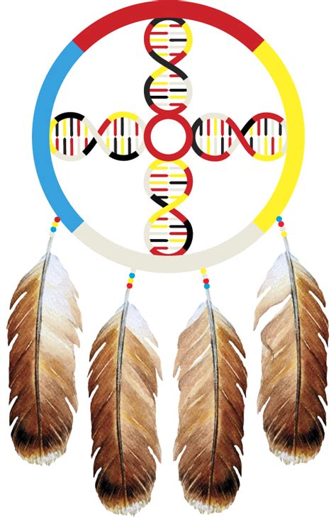 Welcome to the Mixedblood Native American home page. | Native american home, Native american, Art