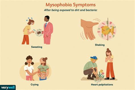 Mysophobia Germophobia Definition Symptoms Traits Causes Treatment