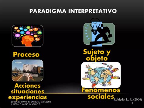 Uceparadigma Interpretativo Diapositivasenero2018