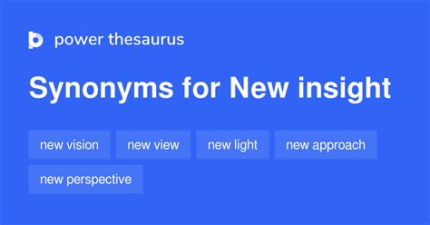 New Insight synonyms - 195 Words and Phrases for New Insight