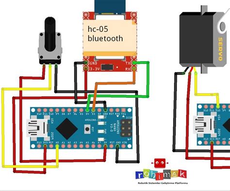Arduino Control 2 Dc Motors Via Bluetooth Code Cassidy Oestrada