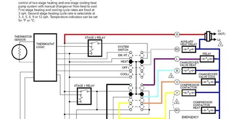 How To Properly Wire A Stage Ac Thermostat For Optimal Cooling Efficiency