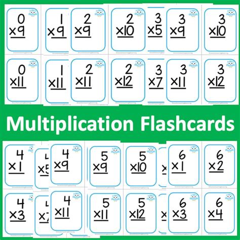 Multiplication Flashcards 0 12 Etsy
