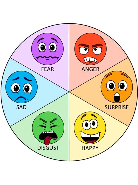 Wheel Of Emotions Printable Pdf