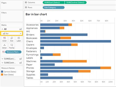 How To Build A Bar In Bar Chart In Tableau