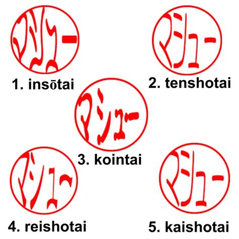 Custom Japanese Name Seal | Buy Online Japanese Name Stamp for