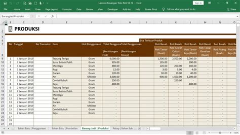 Download Contoh Laporan Keuangan Pemasukan Dan Pengeluaran Excel