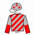 Change of Racing Colours - ENSURING - Racing News - Horse Racing - The Hong Kong Jockey Club