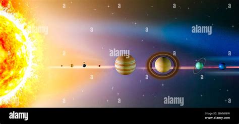 Planets Of The Solar System Sun Mercury Venus Earth Moon Mars