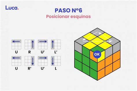 C Mo Armar Un Cubo Rubik Desde El Uso De Algoritmos Y L Gica Como Armar Un Cubo Cubo Rubik