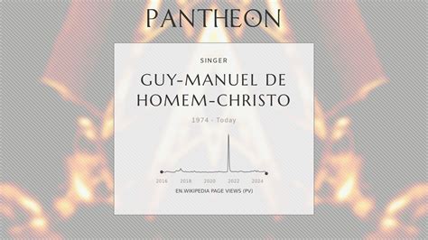 Guy Manuel De Homem Christo Biography French Musician Born 1974