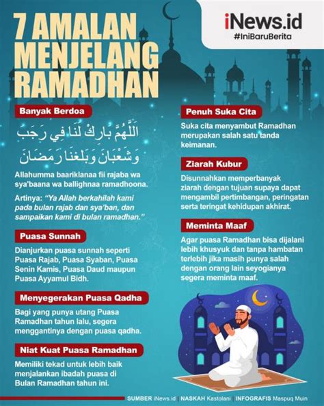 Doa Mandi Datang Bulan Ramadhan Pippa Hart