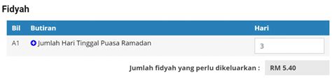 Kalkulator Fidyah Selangor Fidyah Meninggalkan Solat Bagi Pesakit