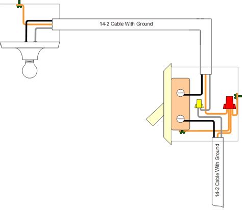 Switch wiring diagram uk wiring schematic diagram. Proper wiring of a single pole light switch | eHow UK