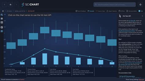 Wpf Chart Hit Test Api Scichart
