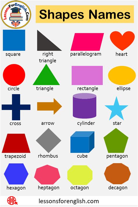 Geometric Shapes Names Geometric Figures And Pictures Lessons For