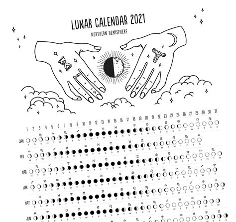 2023 Lunar Calendar Printable Moon Phases Planner Cycles Etsy