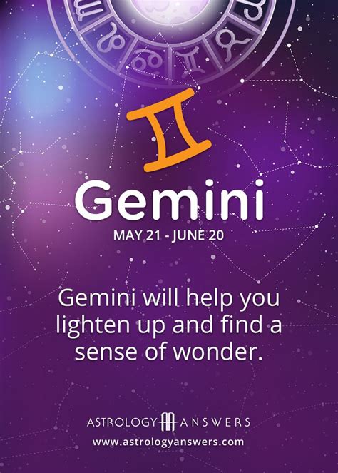 Gemini Daily Horoscope With Images Gemini Horoscope Today