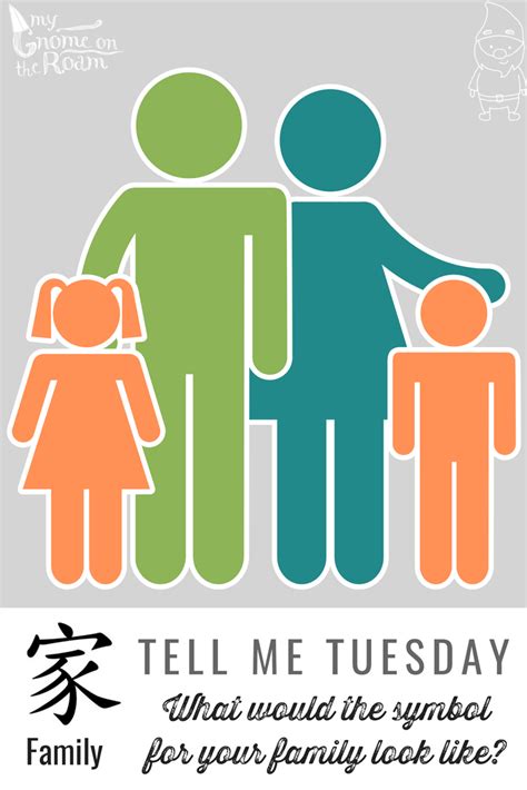 Good examples are the usa, uk, new zealand, australia, canada and some other countries. #TellMeTuesday - What would the symbol for your family ...