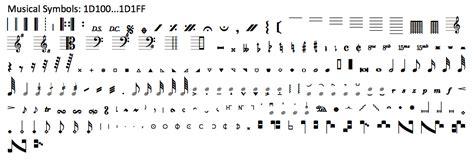 Word Fonts With Music Symbols Sopdeli