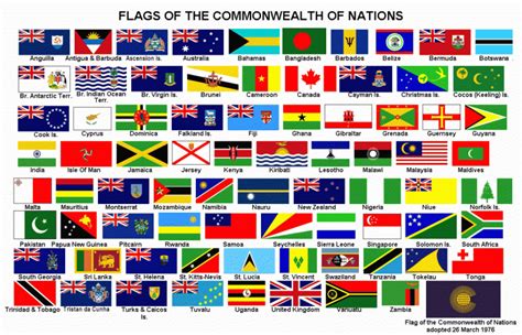 Commonwealth Day 2020 A Call For More Economic And Political