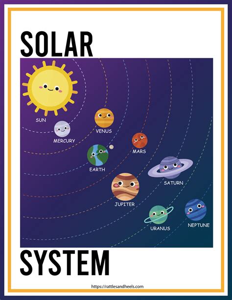 Solar System Planets Pictures Printables