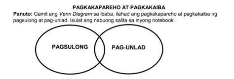 Gamit Ang Venn Diagram Sa Ibaba Ilahad Ang Pagkakapareho At Pagkakaiba