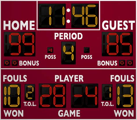 Portable Digital Basketball Scoreboards Shot Clocks And More