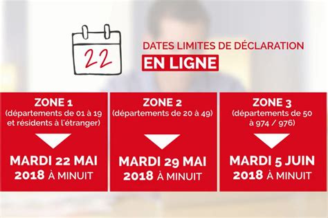 date pour faire les impôts date déclaration impôts Filmisfine