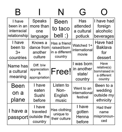 How Cultured Are You Bingo Card
