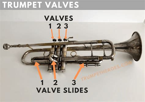 Trumpet Valves And How They Work Trumpet Heroes