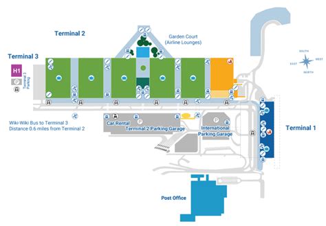 Daniel K Inouye International Airport Hnl Terminal Guide