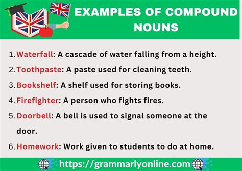 Compound Noun Understanding The Meaning Formation And Usage