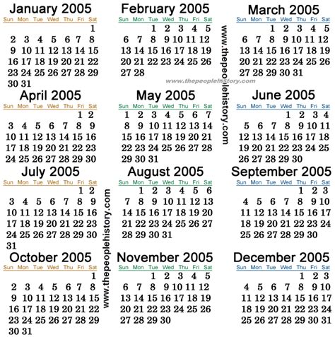 November 14 2005 Calendar Hammurabi Gesetzede
