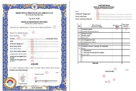 Petunjuk Teknis Pengisian Blangko Ijazah Tahun Pelajaran Sd My Xxx