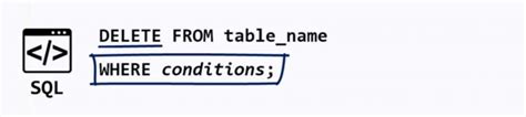 Sql Delete Statement Explained Data Science Pr