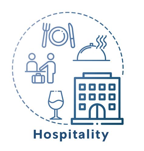Industry Insight On Hospitality Industry Business Brainz