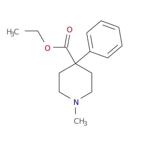 Meperidine Brand Name List From Drugs Com