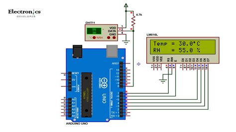 Dht Sensor Interfacing With Arduino And Lcd Simulation Youtube