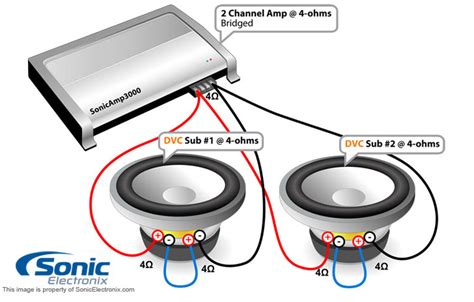 A single dvc sub can be wired to two different ohm loads right out of the box. Car Audio 4 Channel Amp Wiring Diagram - madcomics