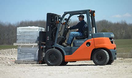 pros  cons  renting  forklift toyota forklifts