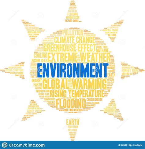 Environment Word Cloud Stock Vector Illustration Of Leaves 206431174