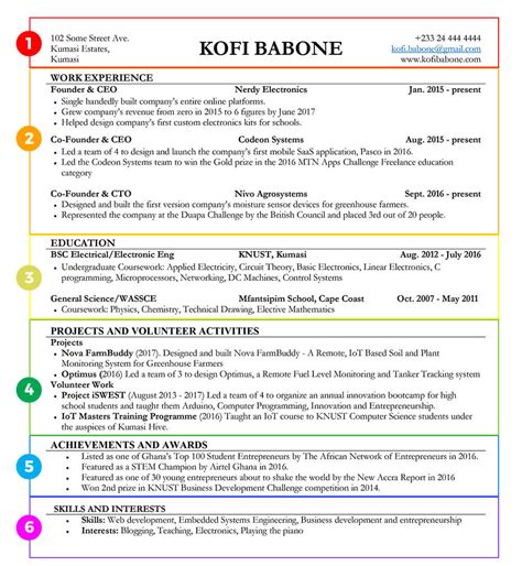 On the downside, this curriculum vitae format isn't suitable for everybody. How To Write An Awesome 1 Page CV Every Employer Will Love